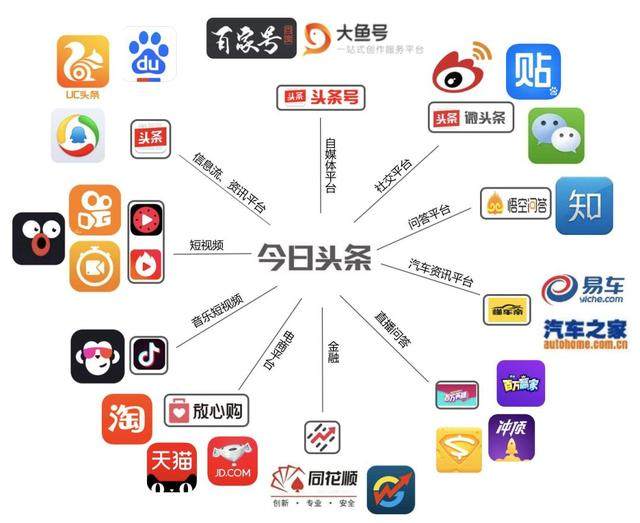 北京新闻：城市治理新举措落地，多领域呈现鲜活变化